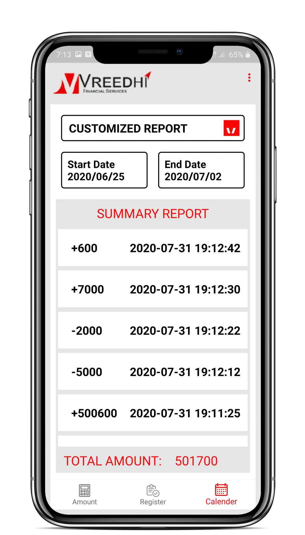 Amount summary between start and end date